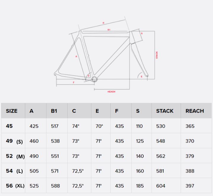 BOTTECCHIA Gravel OVERLAND Shimano GRX 400 20s – green M